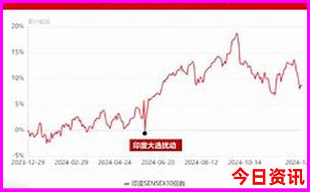 两天一夜杭州旅行攻略